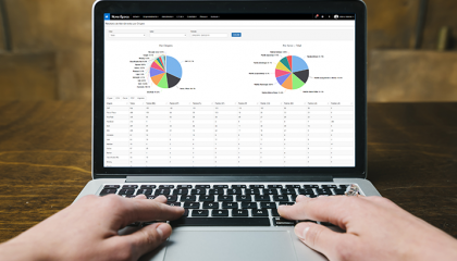 Inforce - Software, Site Personalizado e Marketing Digital Avançado